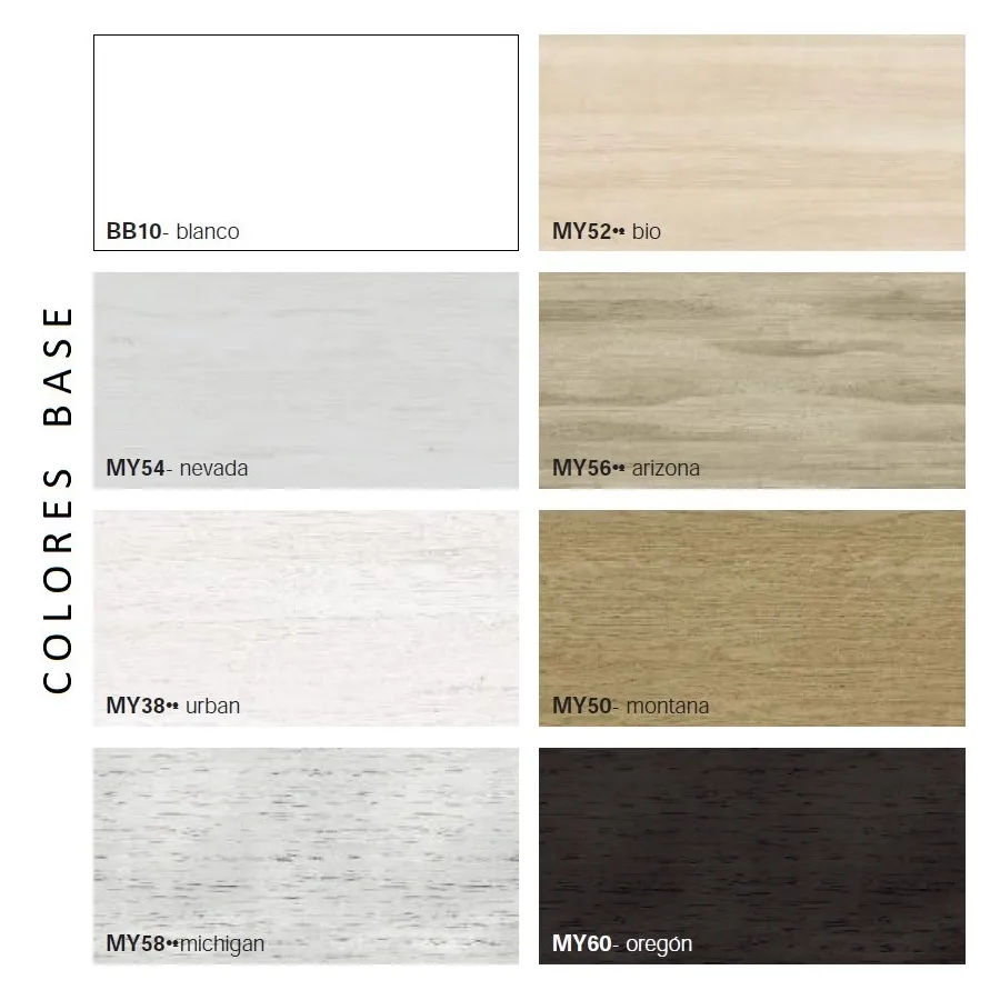 Cama nido con cuatro cajones y dos contenedores con sistemas de auto cierre