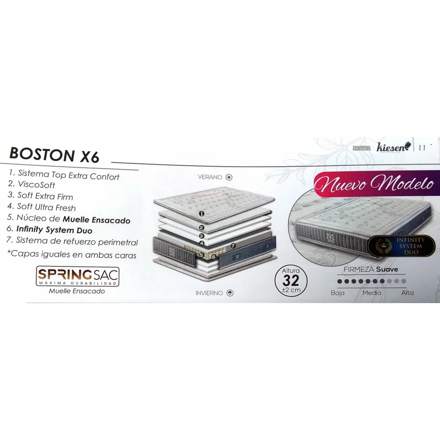 Colchón Chicago Gold de Moraplex