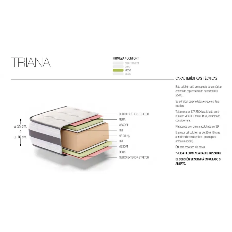 Colchón Triana al mejor precio Repos&Naturel en MuebleDescanso.com