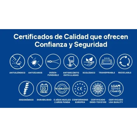 Colchón Plus Salute Visco Bayscent h25