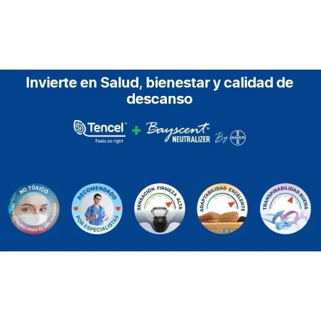 Colchón Plus Salute Visco Bayscent h25