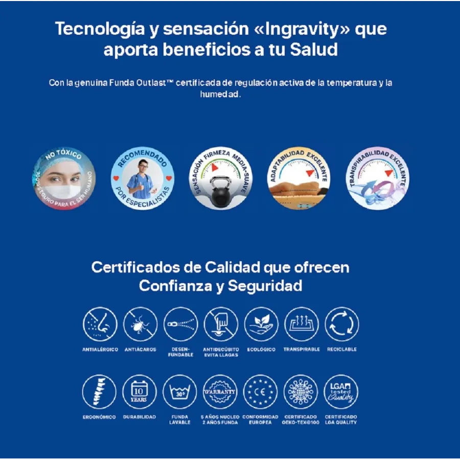 Colchón Plus Salute Clima Space Plus