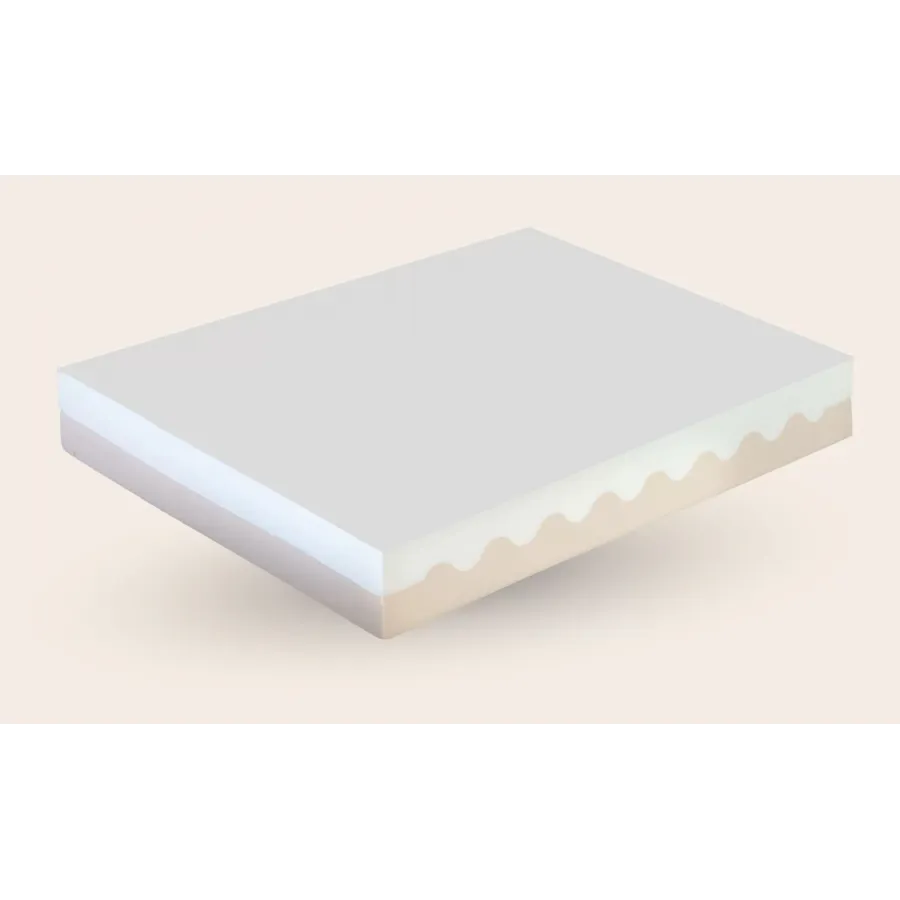 Colchón Plus Salute Clima Space Plus