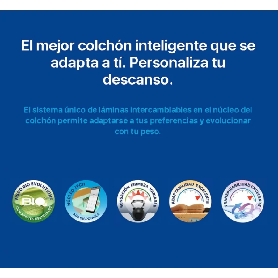 Plus Evolution 2.0 Cool Max de Plus Salute