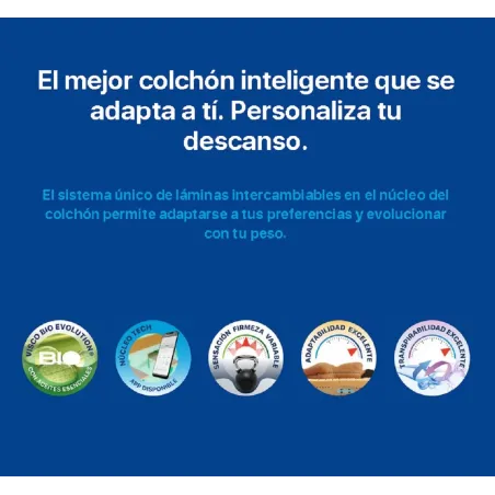 Plus Evolution 2.0 Cool Max de Plus Salute