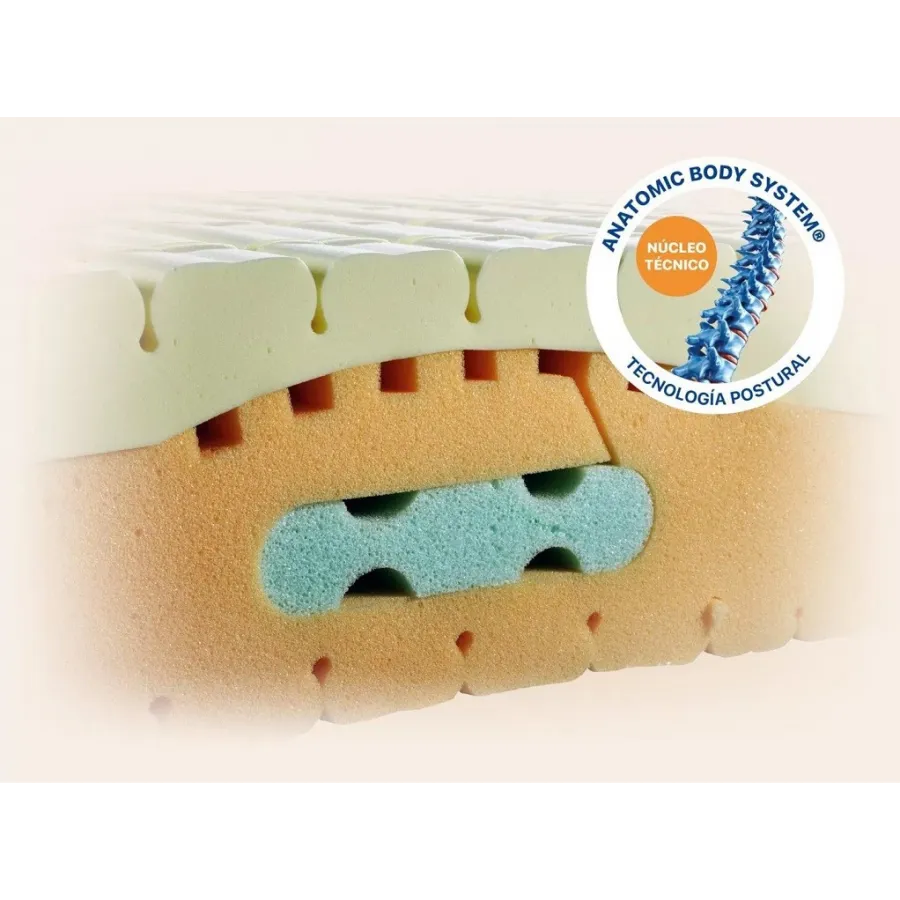 Genesi HD Evolution Fresh 2.0 de Plus Salute