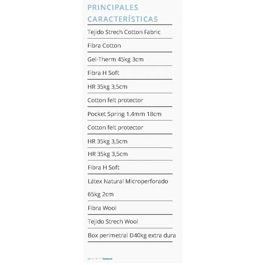 Colchón Coocum Nature de Karibian Descanso