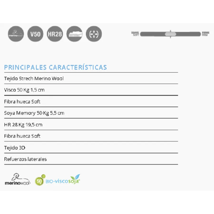 Colchón merino v7 de Karibian Descanso