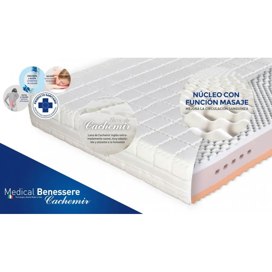 Colchón Benessere Cachemir Plus Salute