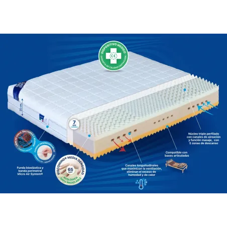 Colchón Benessere Cachemir Plus Salute