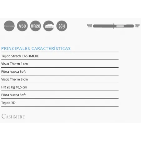 COLCHON CASHMERE DE KARIBIAN DESCANSO