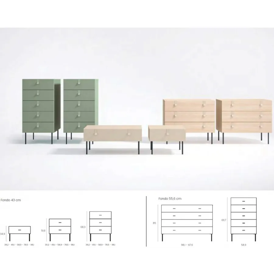 Composición Minimal de Ros