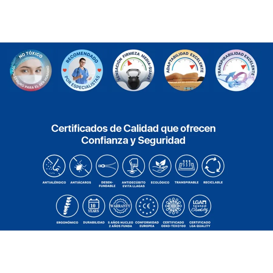 Colchón Plus Salute Spring Plus