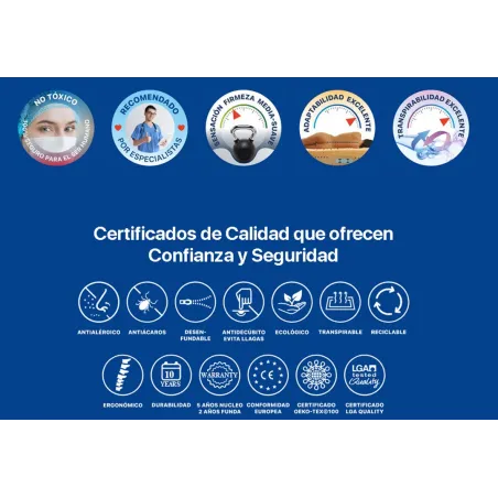 Colchón Plus Salute Spring Plus