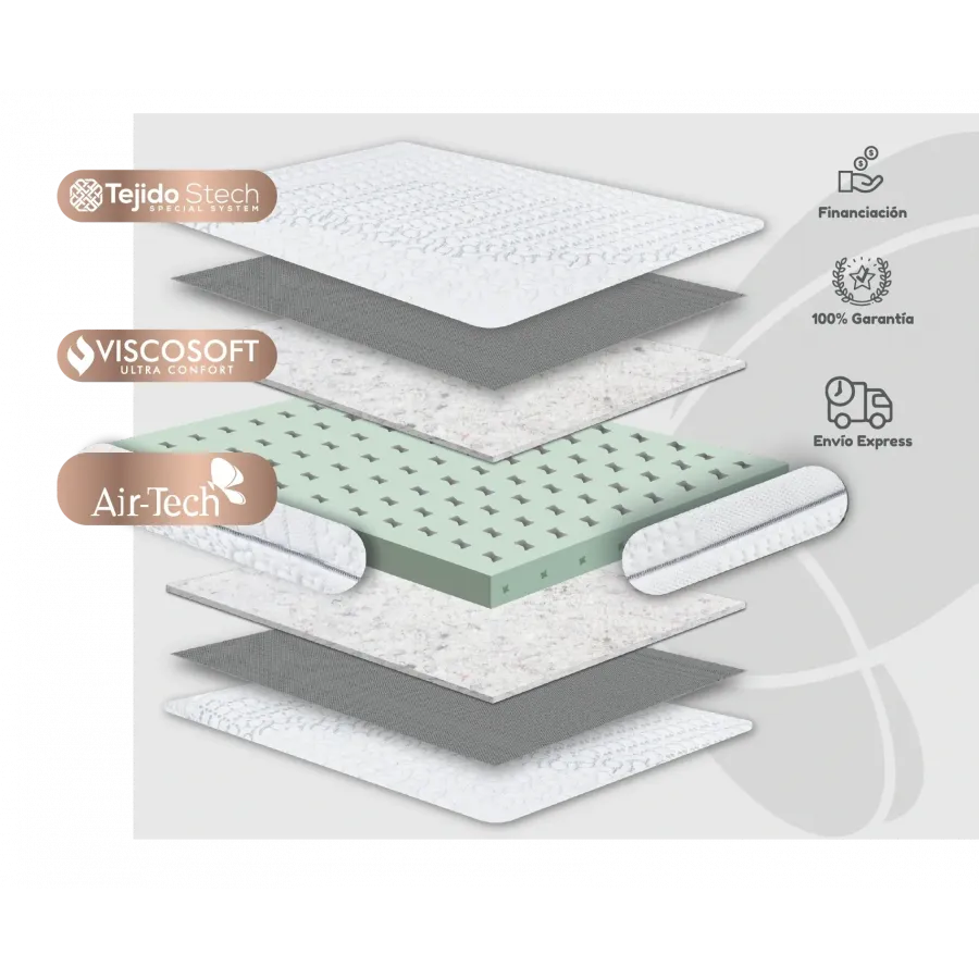 COLCHON AIRFLEXY VISCOELASTICO CAMAS ARTICULADAS