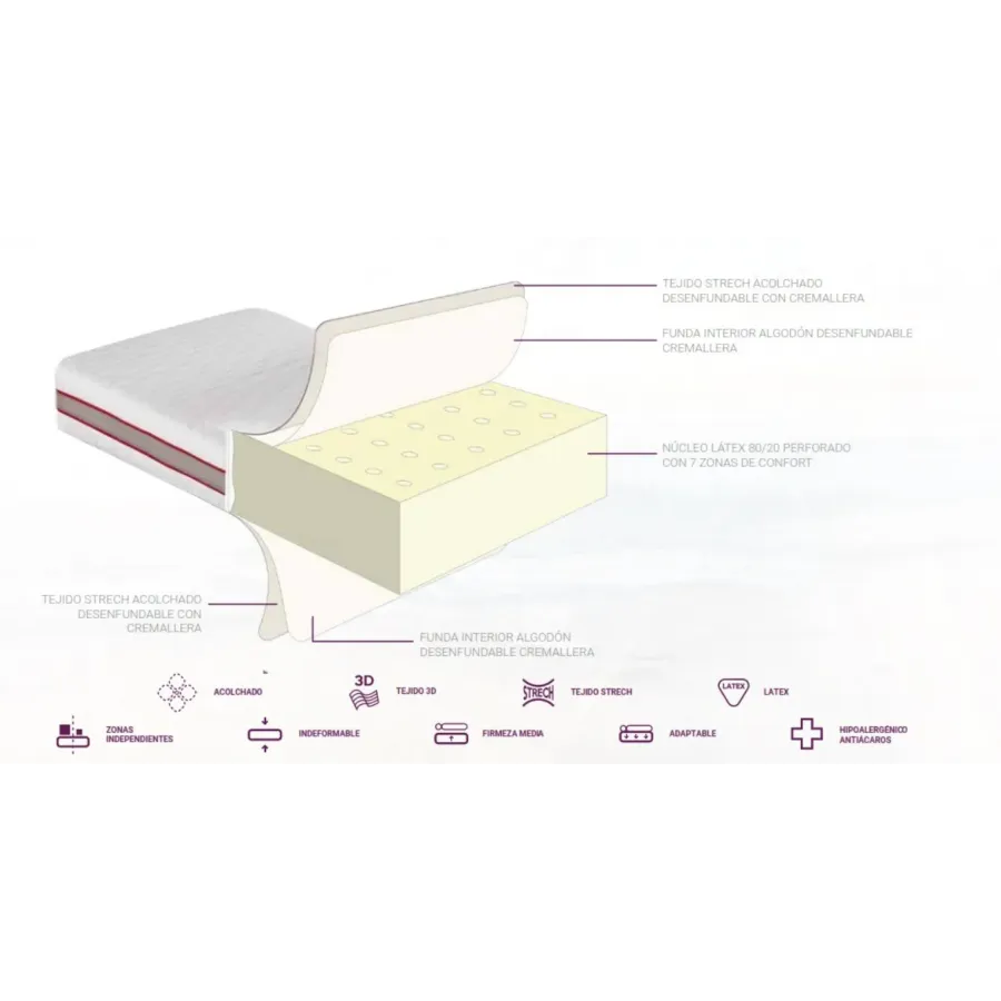 COLCHON SOL 3D