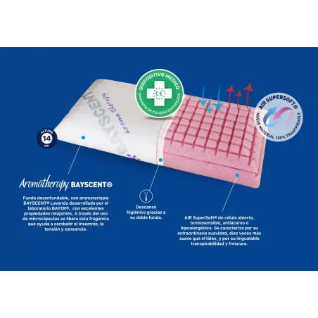 Almohada viscoelástica AIIR Supersoft Lavanda de Plus Salute