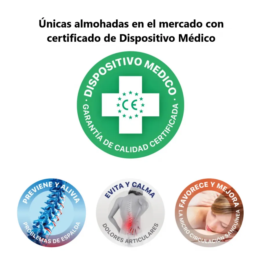 Almohada viscoelástica AIIR Supersoft Bioceramic de Plus Salute