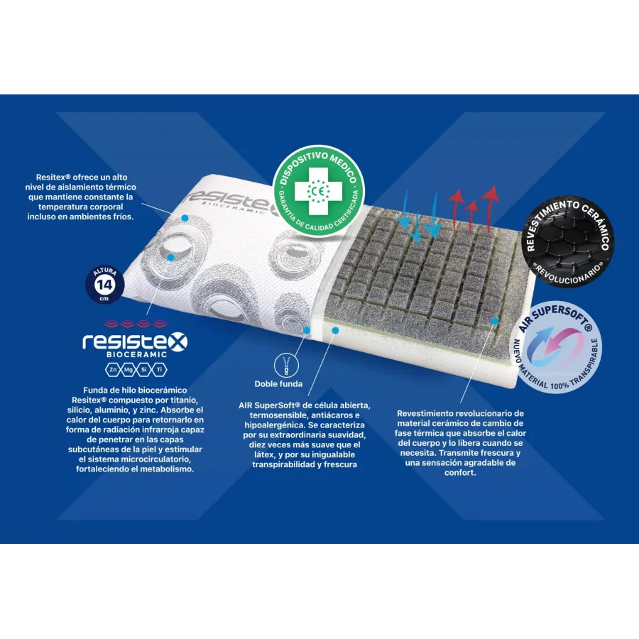 Almohada viscoelástica AIIR Supersoft Bioceramic de Plus Salute