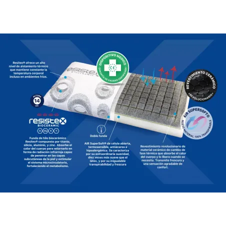 Almohada viscoelástica AIIR Supersoft Bioceramic de Plus Salute