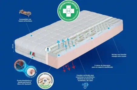 Colchón Nico Probiotics h23