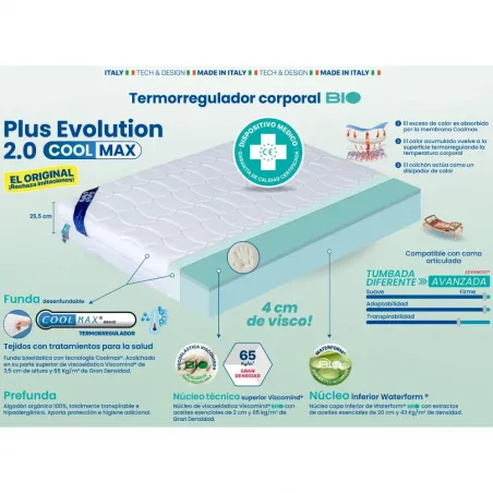 Plus Evolution 2.0 Cool Max de Plus Salute