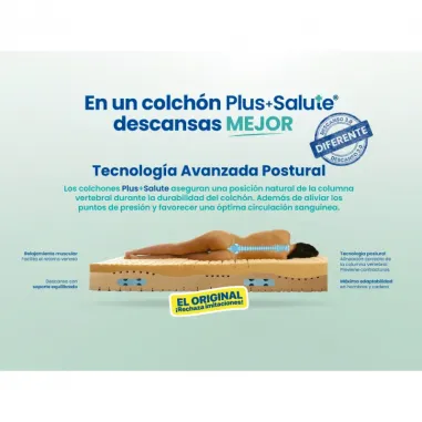 Plus Evolution 2.0 Cool Max de Plus Salute