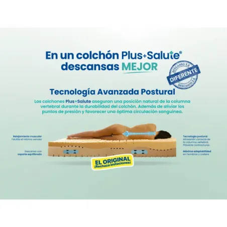 Plus Evolution 2.0 Cool Max de Plus Salute