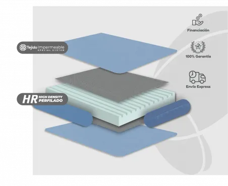 Colchón Moraplex anti escaras