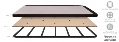 Sistema de elevación para cama