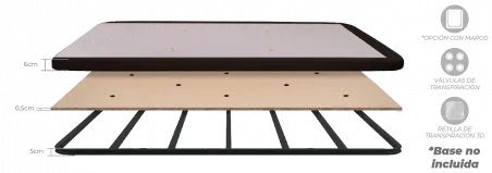 Sistema de elevación para cama