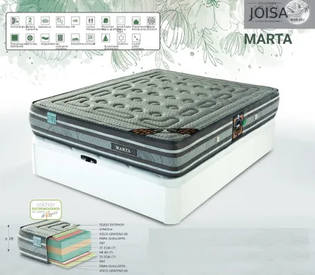 Colchón Marta de Joisa Repos&Naturel