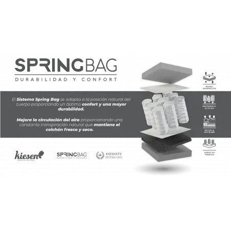 Colchón Galaxy IA Moraplex