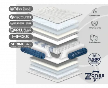 Colchón Galaxy IA Moraplex