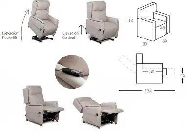 sillon Cintia de Tayber