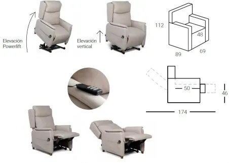sillon Cintia de Tayber