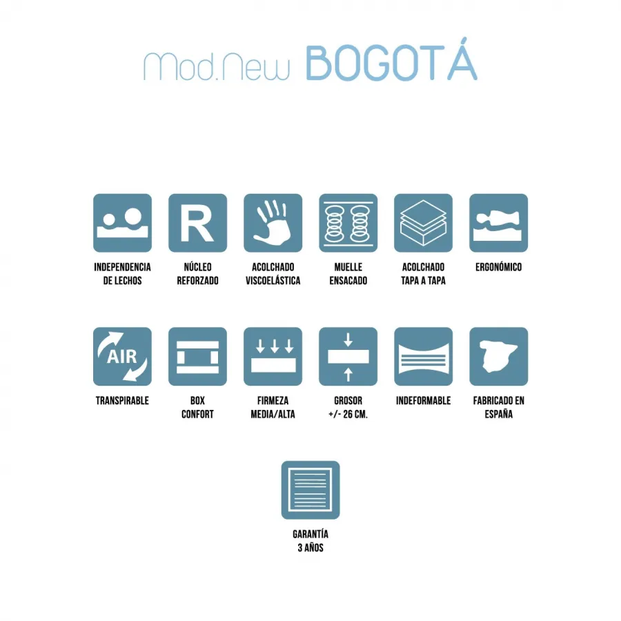 Colchón Bogotá muelle ensacado