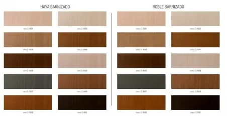 Mesa Elsa Melamina con 2 extensibles