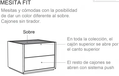 Cómoda Fit de muebles Ros en MuebleDescanso Málaga