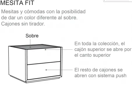 Sinfonier Fit de muebles Ros en MuebleDescanso Málaga